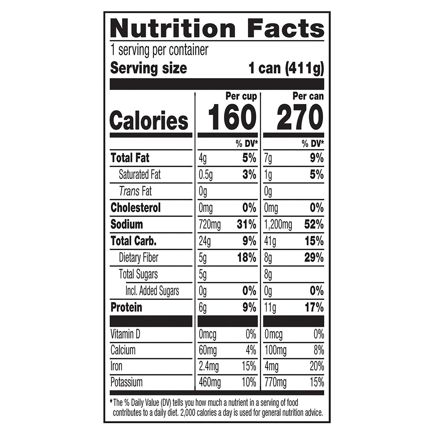 Lentil Vegetable Soup