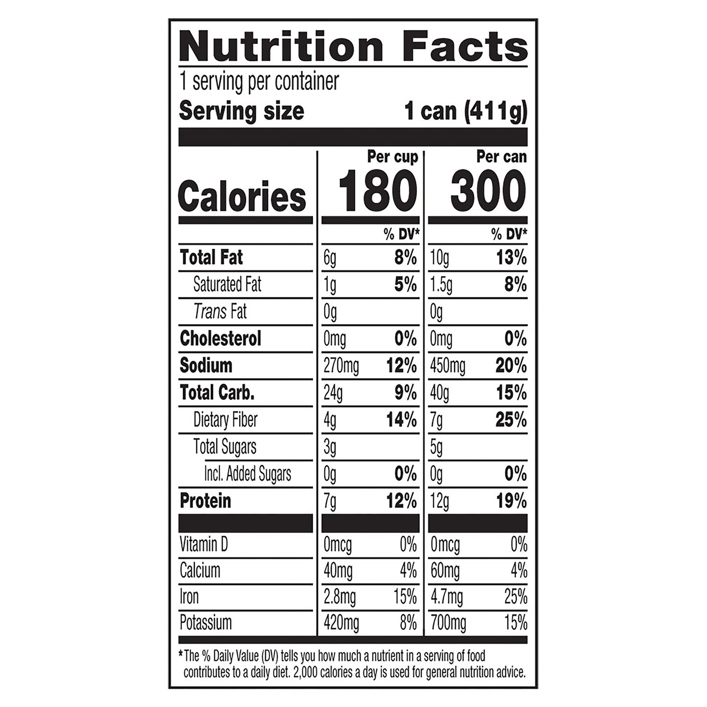 Light in Sodium Lentil Soup
