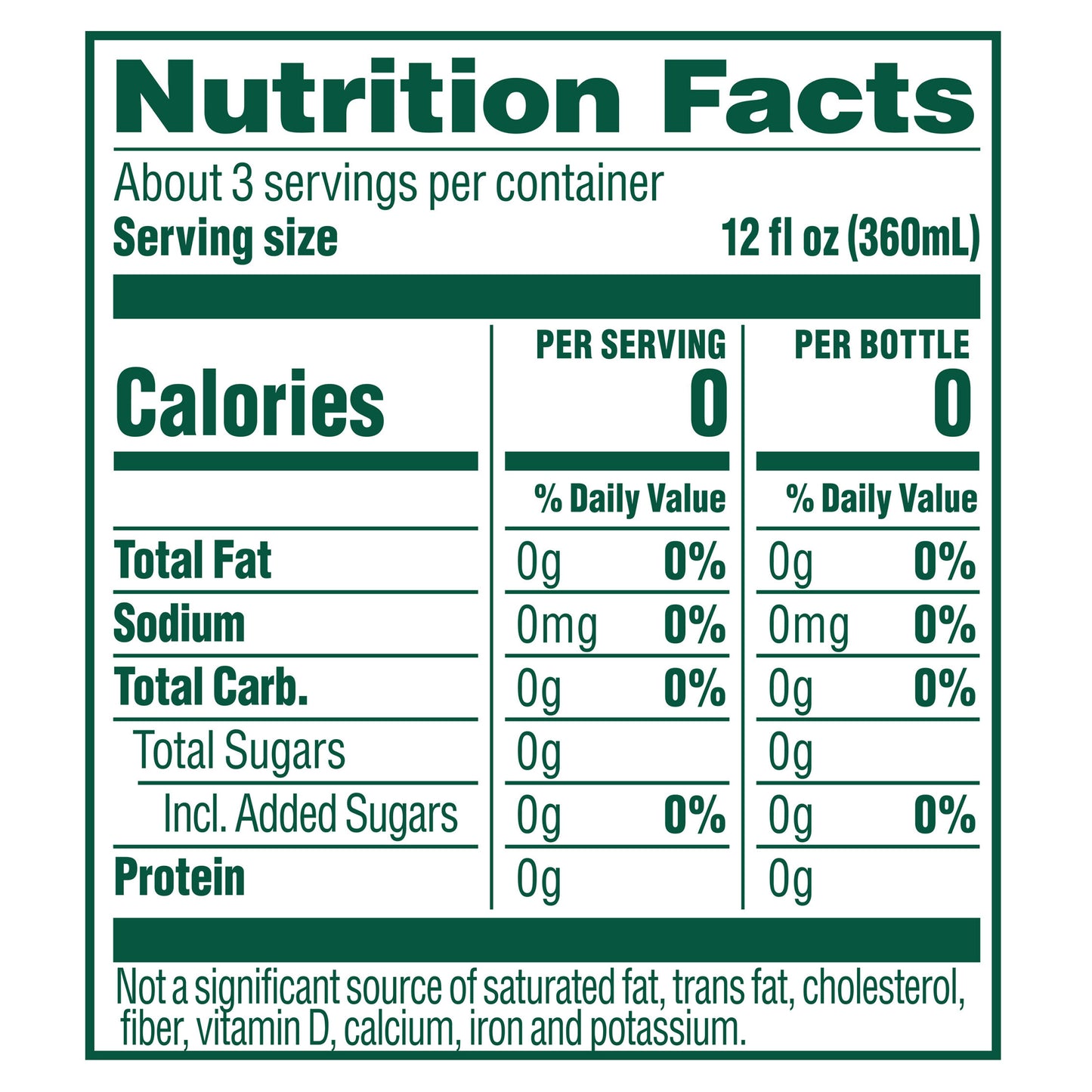 Poland Spring Sparkling Water, Zesty Lime, 33.8 oz. Bottle