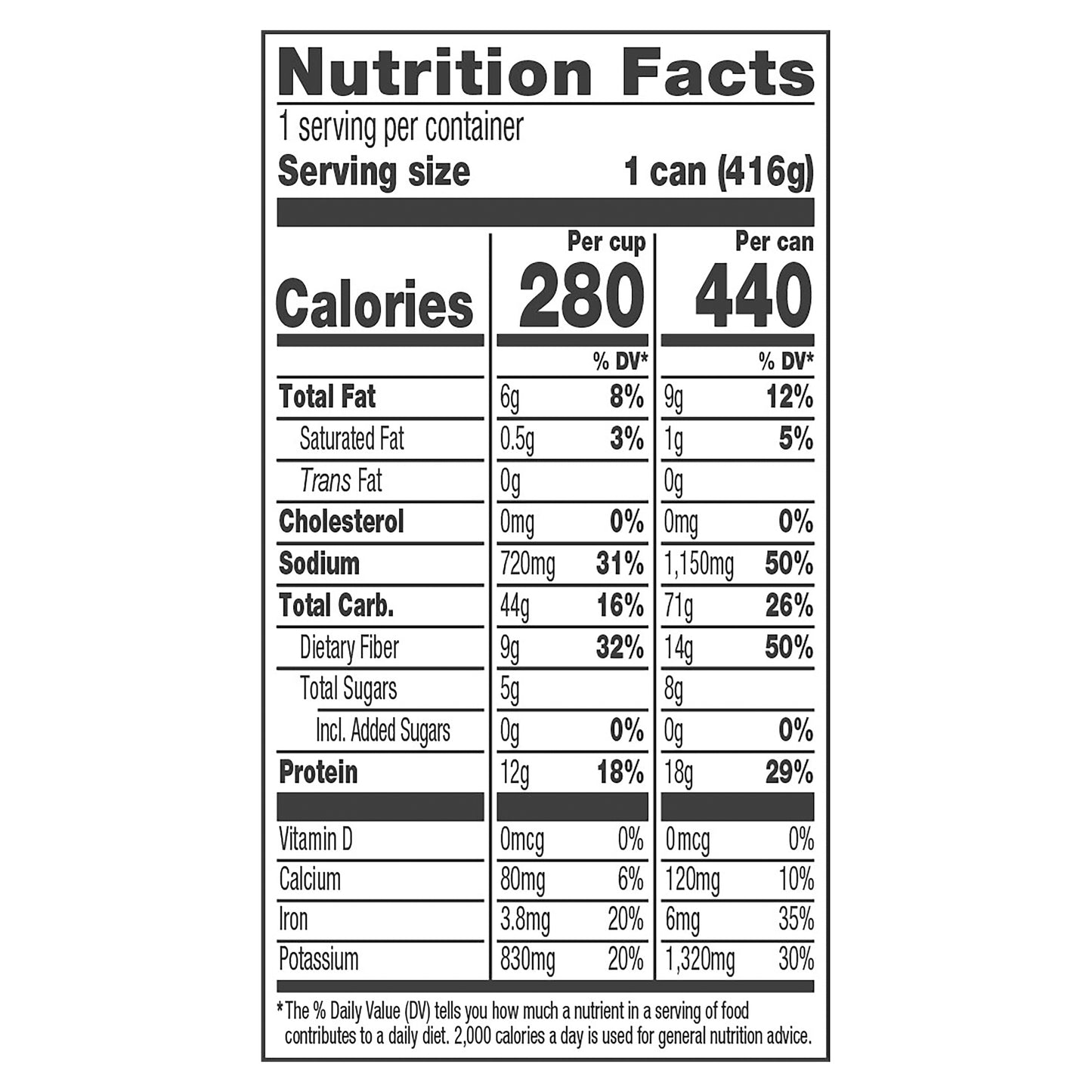 Medium Chili with Vegetables