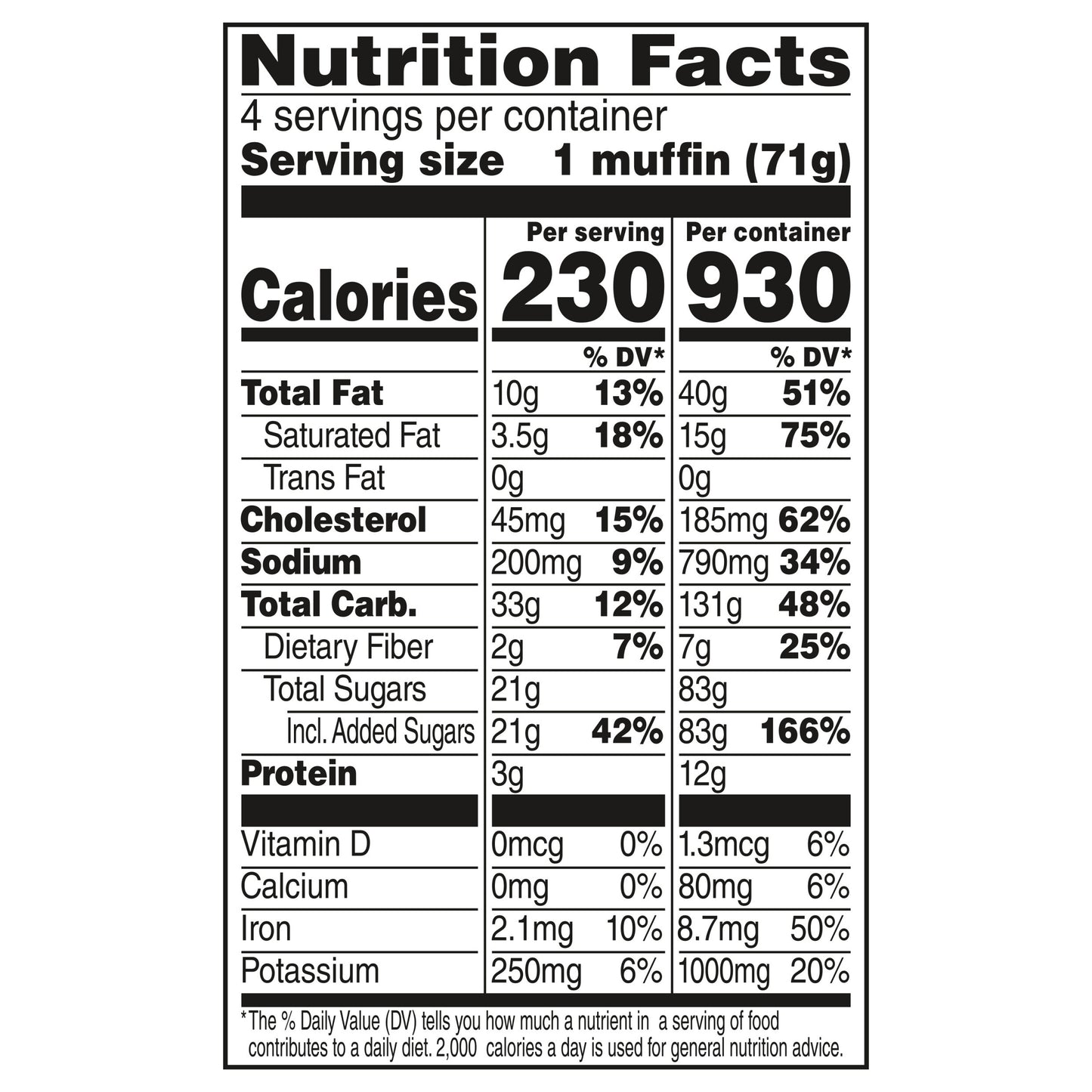 Udi's Gluten Free Double Chocolate Muffins, Frozen, 10 oz. 4 Count