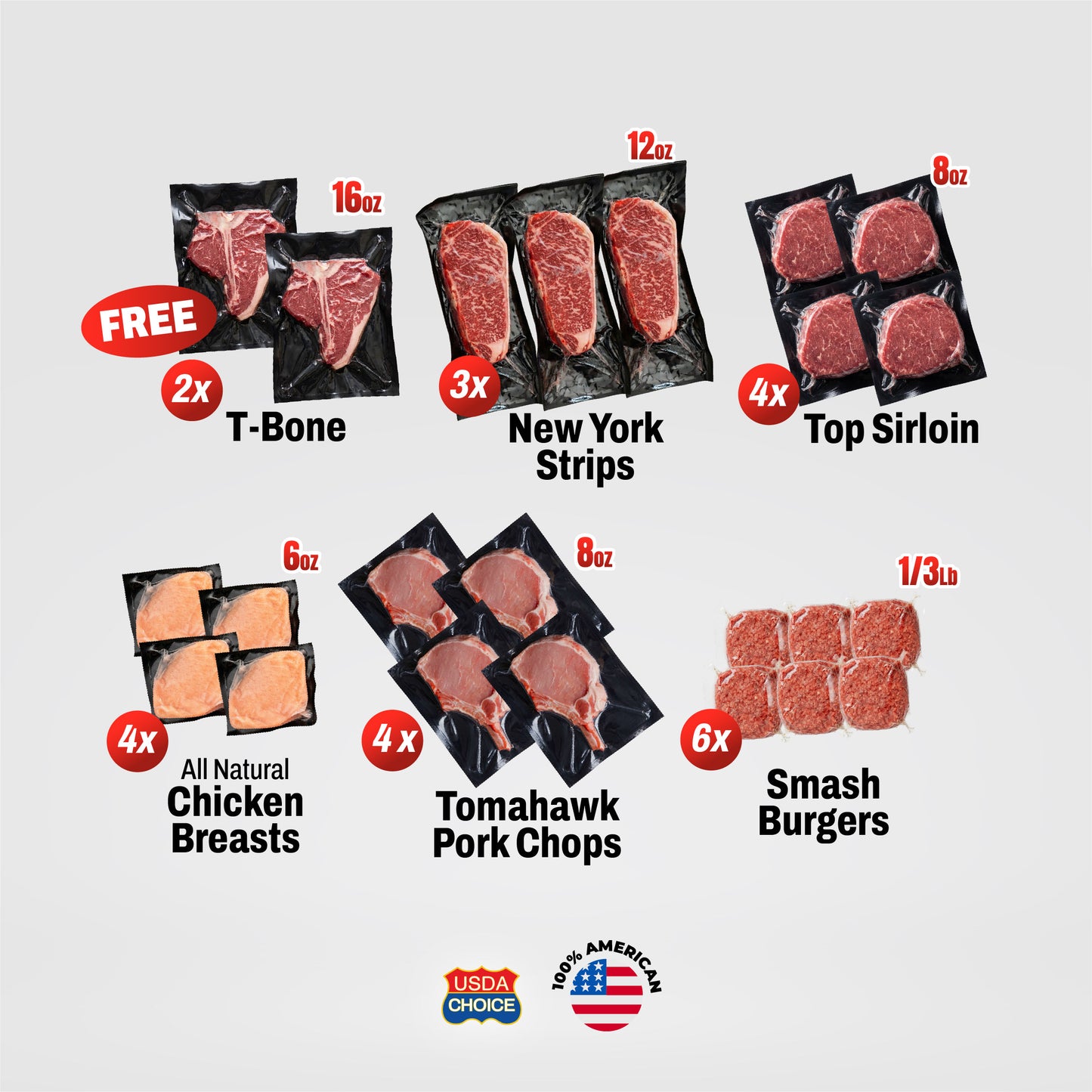 Premium Steak Protein Bundle
