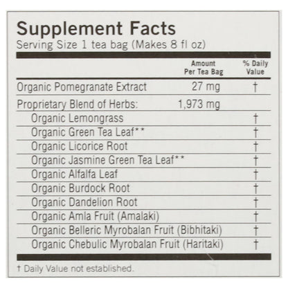 Yogi Super Antioxidant Green Tea 16 Tea Bags