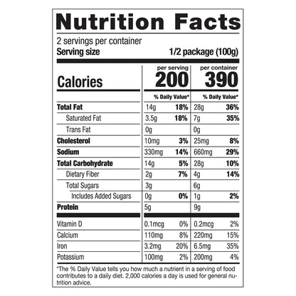 Revol Greens Southwest Baja Kit