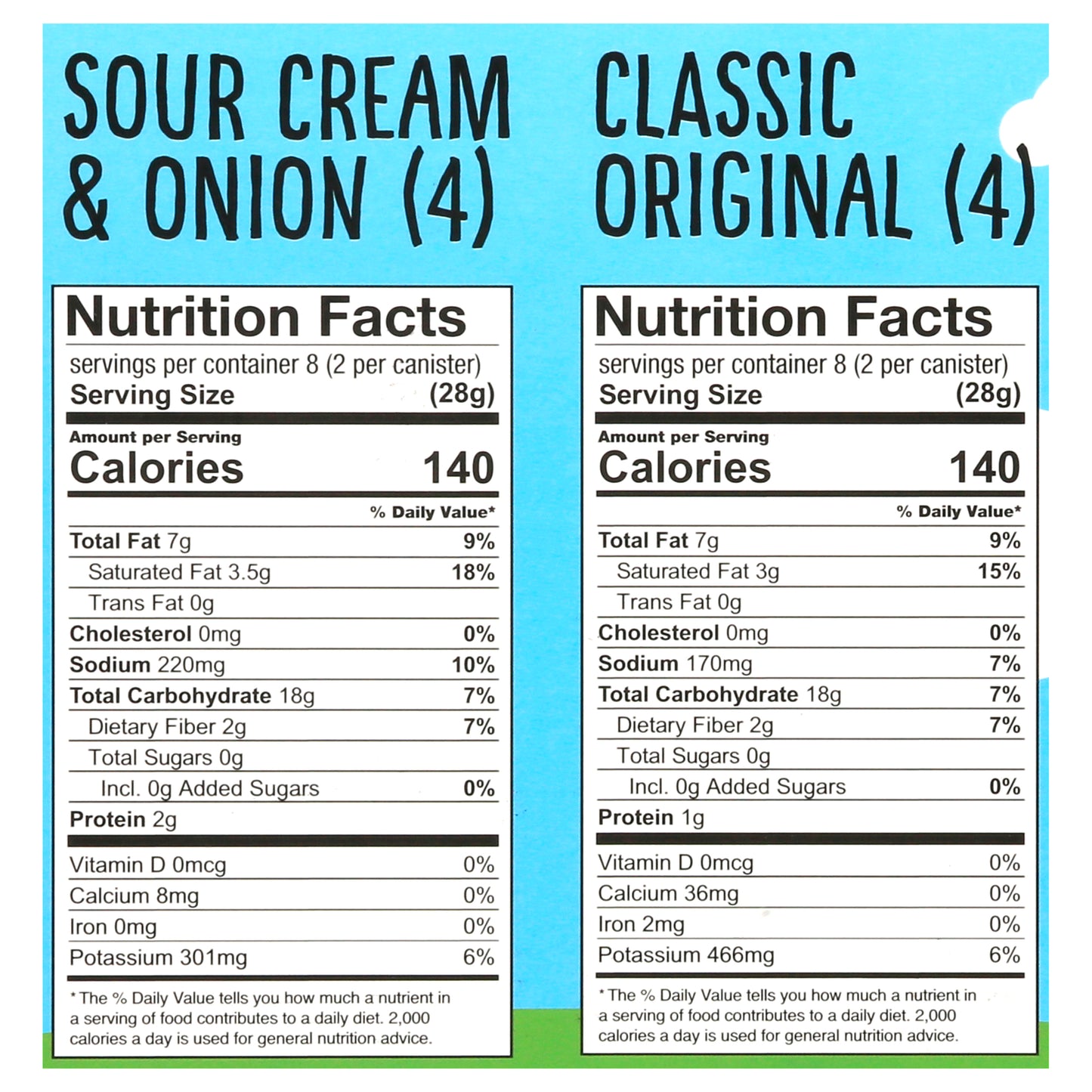 The Good Crisp Company 8 Pack Sour Cream & Onion/Classic Original Potato Crisps 8 ea