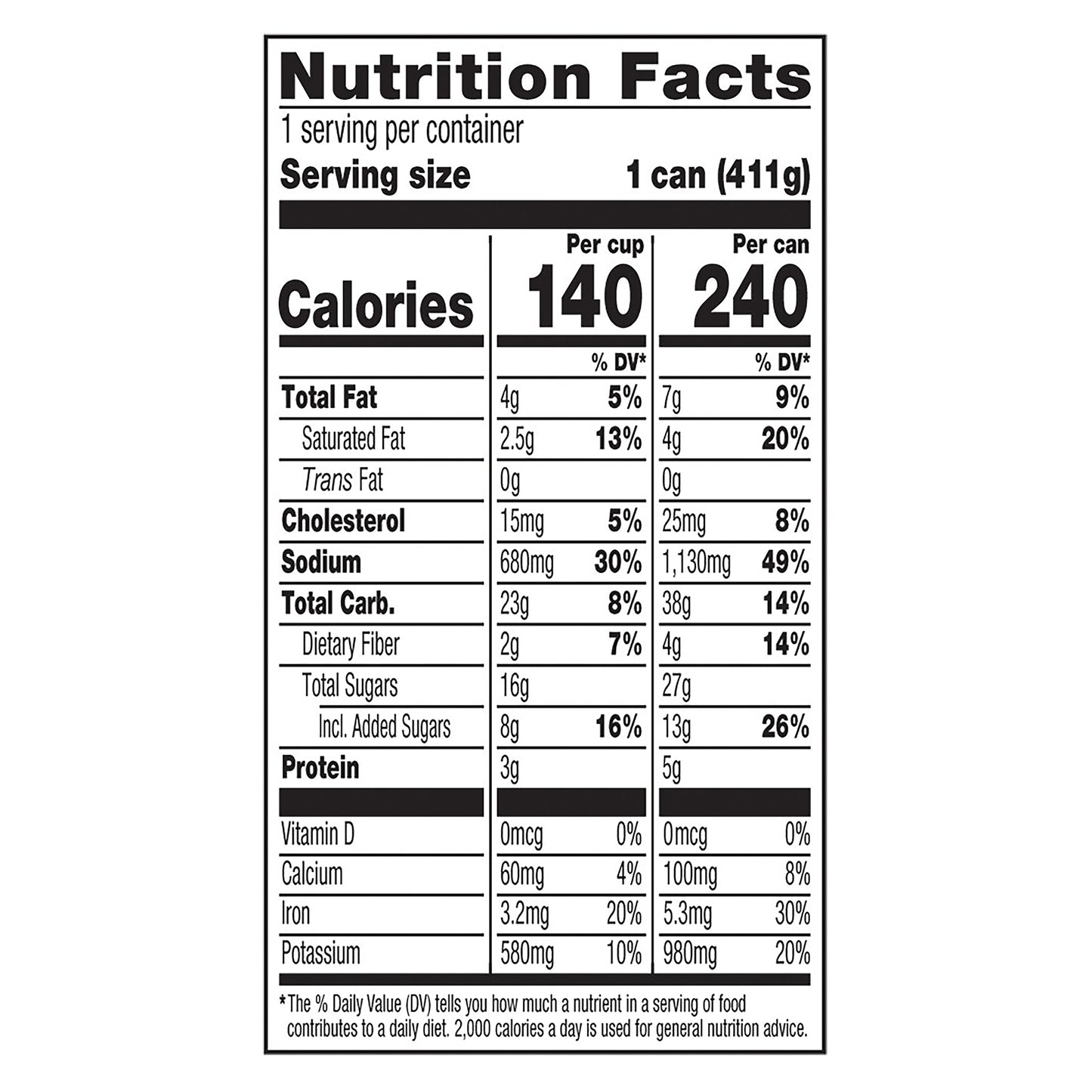 Chunky Tomato Bisque