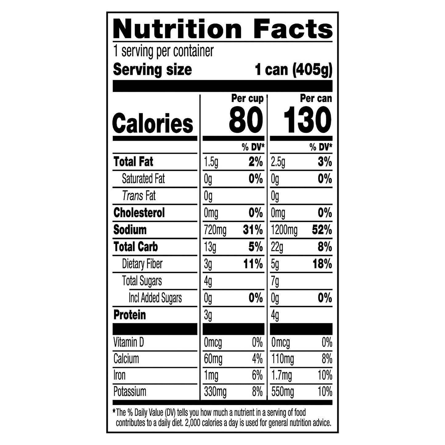 Chunky Vegetable Soup