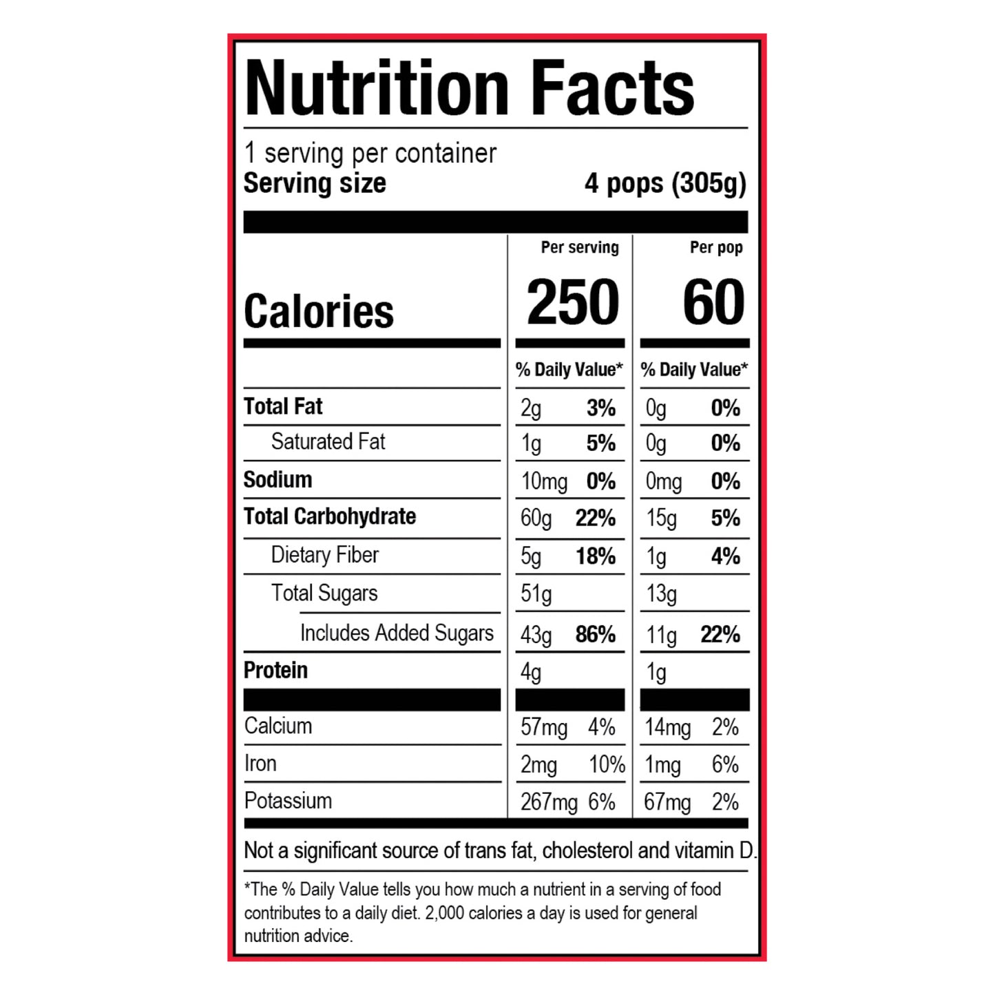 Chloe's Dark Chocolate Pops