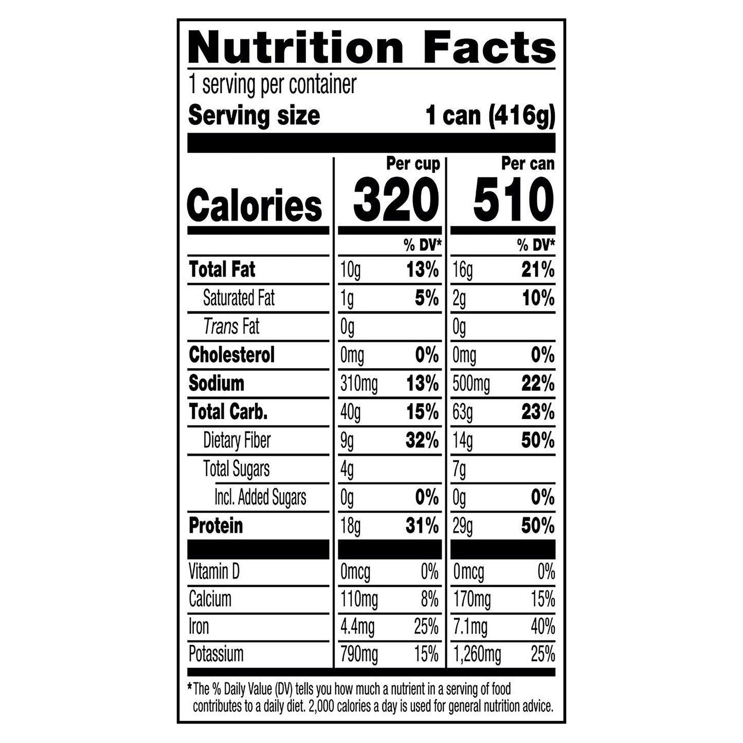 Light in Sodium Medium Chili