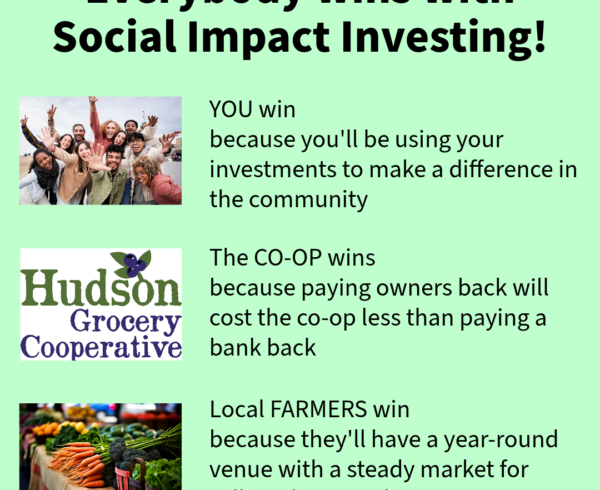 Everybody wins with Social Impact Investing!